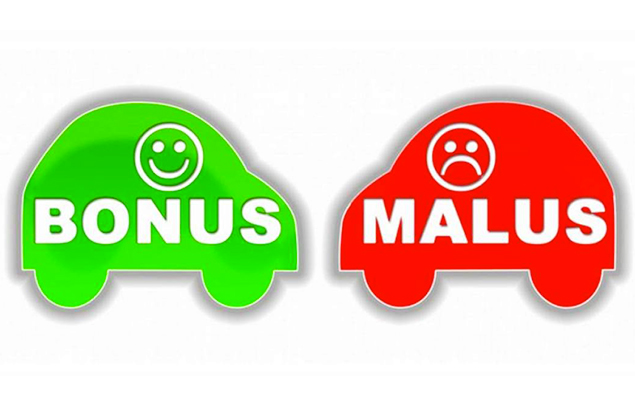 Le système du bonus malus